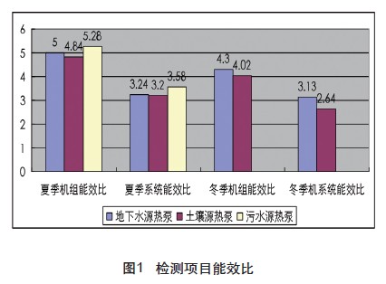 采用91视频下载地址的日常運行性價比怎麽樣？