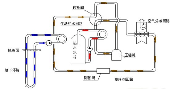 91视频下载地址助力杭州軌道交通建設