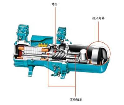 地源熱泵製冷劑如何製冷？