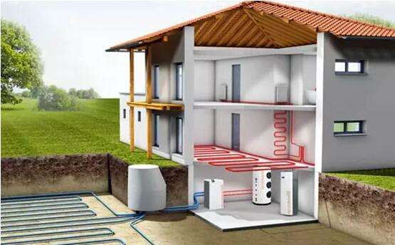地源熱泵使用多年後效果會變差嗎？