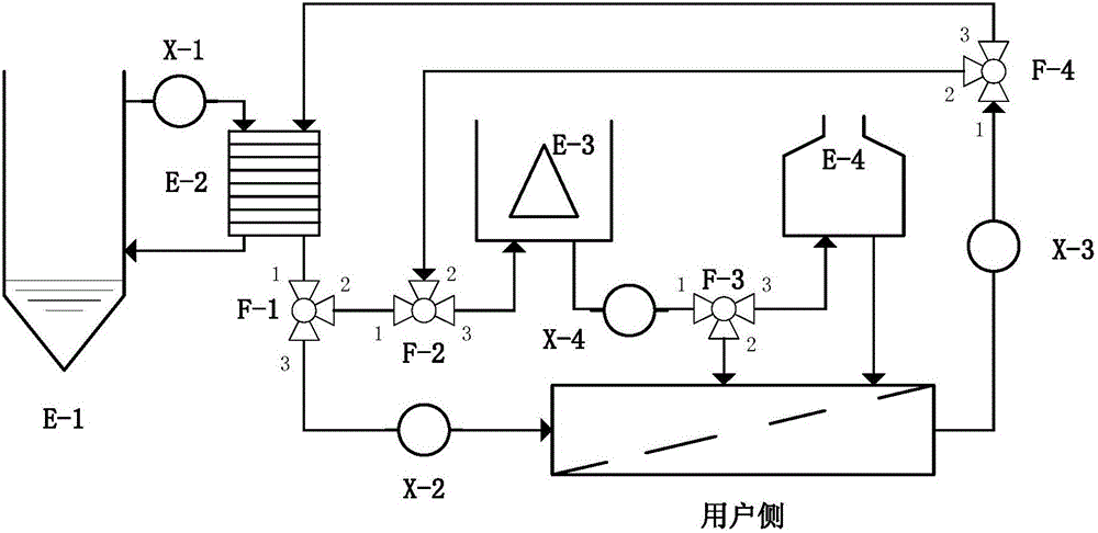 淺層地熱能開發利用及淺層地熱能供暖原理