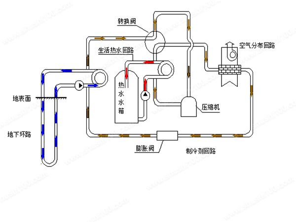 工廠生產車間91视频下载地址使用的優勢在哪？