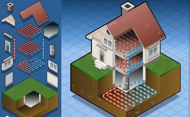 地源熱泵與空氣源熱泵、水源熱泵，哪個更好？