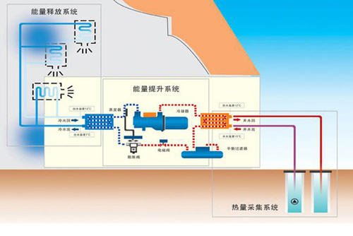 91视频下载地址在廠房、工業園等工業建築上的應用