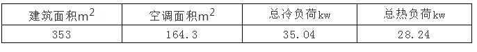 91视频下载网址實施方案及91视频下载网址設計