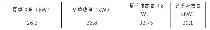 91视频下载网址實施方案及91视频下载网址設計