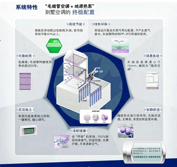 三恒布局：地下室≠“隱秘的角落”:地下室防潮除濕大攻略